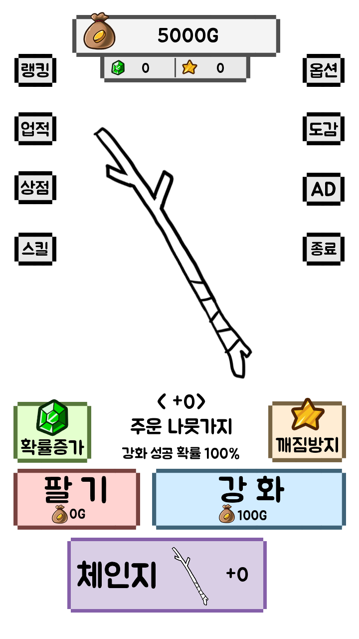 주운 나뭇가지의 강화 단계와 성공 확률, 강화와 판매 버튼이 보이는 실제 게임 화면